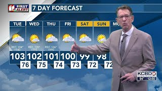 KCBD Newschannel 11 at noon-WX
