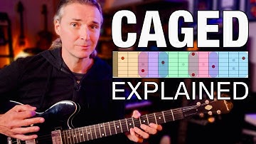 CAGED System for Guitar: Start Here
