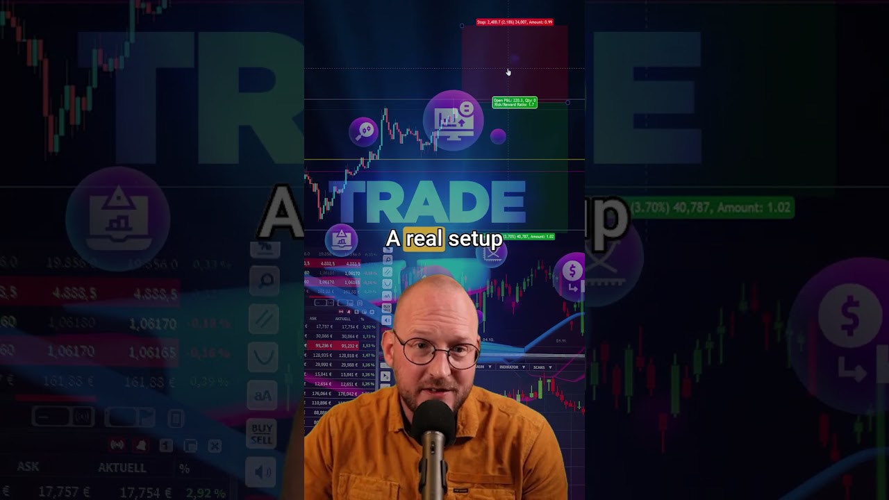Mike explains why true traders focus on setups, not just technical levels.  #tradesetup