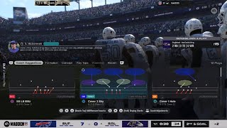 Madden NFL 2