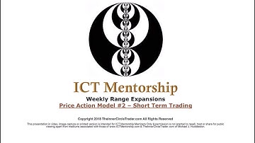 ICT Charter Price Action Model 2 \ Amplified Lecture