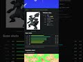 Top 5 Highest Special Defense Stats among Electric Type Pokémon #shorts #pokemon #types #ranking