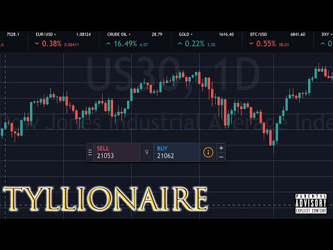 US30 – TYLLIONAIRE | FOREX MOTIVATIONAL MUSIC | MAKE MONEY WHEN YOU LISTEN TO THIS SONG