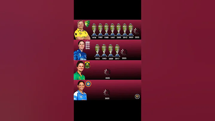 Icc Women's Cricket World Cup 2025 Semi-Finalist Team #iccwomensworldcup2025 #cricketlovers