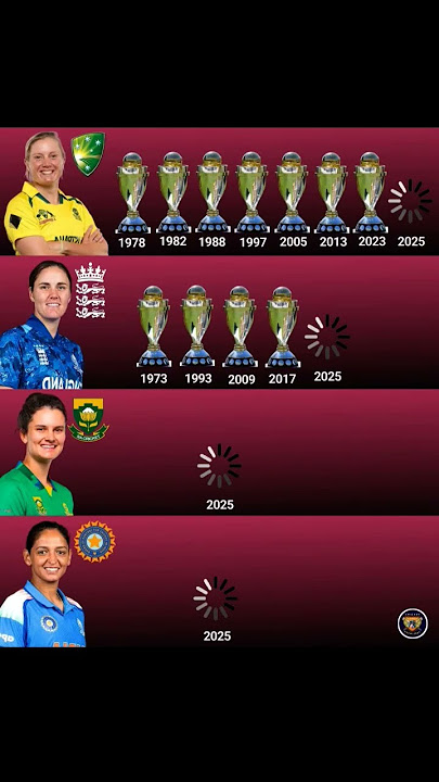 Icc Women's Cricket World Cup 2025 Semi-Finalist Team #iccwomensworldcup2025 #cricketlovers