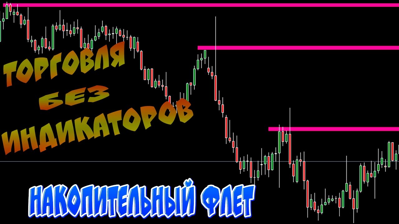 Торговля без индикаторов форекс видео instaforex analysis