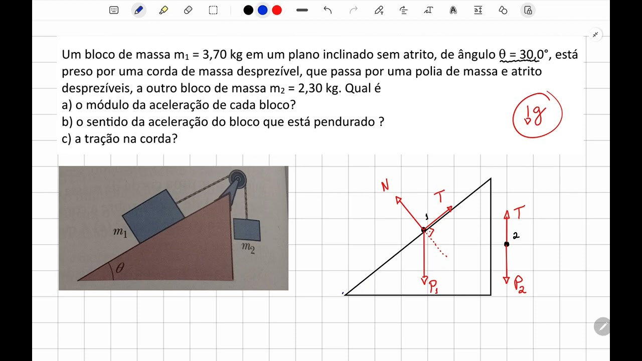 📐 FÍSICA - PLANO INCLINADO (SEM ATRITO) - HALLIDAY & RESNICK - FUNDAMENTOS DE FÍSICA🧐