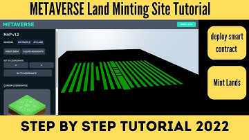 Metaverse Land minting Dapp Tutorial 2022