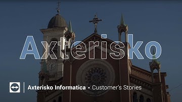 TeamViewer - Customer