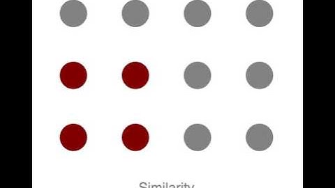 Visualisation of Gestalt Principles with examples