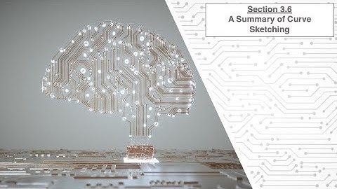 Section 3.6 - A Summary of Curve Sketching