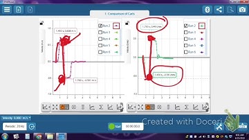 Physics - Collisions in SparkVue