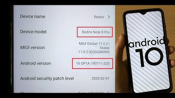 Android 10 finally for Redmi Note 8 Pro users of India and Global.