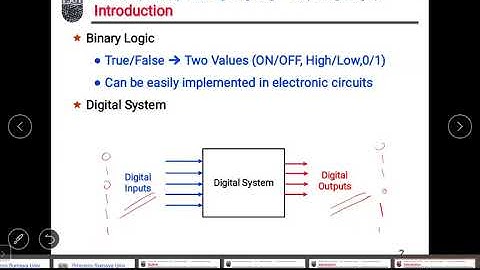 Digital Logic Summer Section 1 Lecture 01 (15-6-2020)