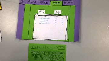 Human Computer Interaction Project Part 2