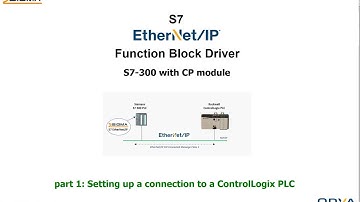 S7-300 CP EtherNet/IP Function Block Driver - Setup communication to ControlLogix PLC