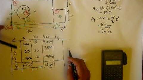 Centroids 4 - A complex shape with a hole.