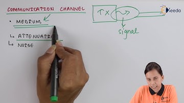 Elements of Communication System - Modern Electronic Communications - Application of Electronics