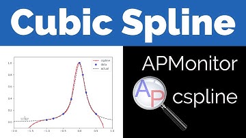 Cubic Spline Object in APMonitor