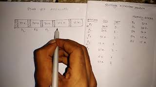 First fit  memory allocation simulation in Bangla