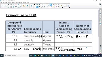 Foundations 30 Sec 1.3