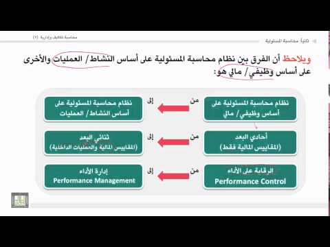 محاسبة تكاليف وإدارية 2 الوحدة 4 نظام محاسبة المسئولية على أساس النشاط العمليات