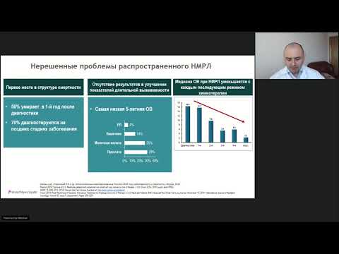 Иммуноонкология в лечении рака легкого – новые возможности (вебинар 13 мая 2021)