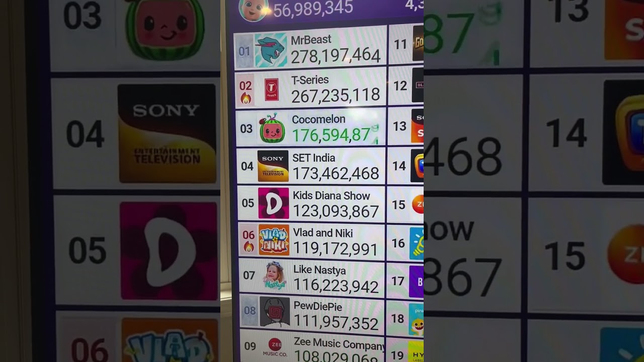 I caught MrBeast FROZEN 