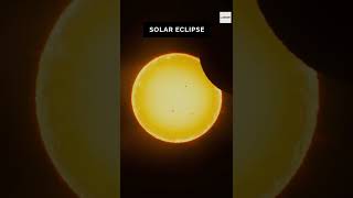 What Are Solar And Lunar Eclipses? #shorts #science