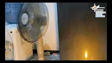 PENGEMBANGAN SISTEM SMARTHOME BERBASIS IOT MENGGUNAKAN METODE FUZZY LOGIC PADA PLATFORM NODEMCU