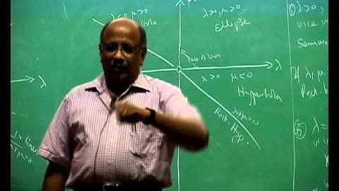 04 Conic sections and the general equation of the second degree by S. Kesavan