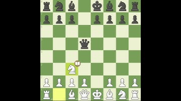 SCANDINAVIAN DEFENSE TRAP