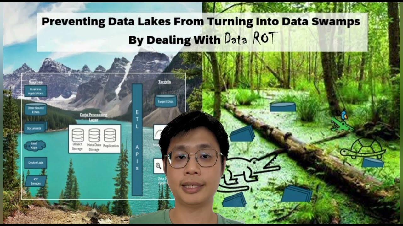 Stop Data Lakes From Becoming Data Swamps By Preventing Data ROT - YouTube