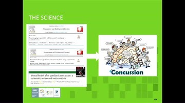 Concussion Seminar March 2024 4 Recovery Child & Youth Concussion