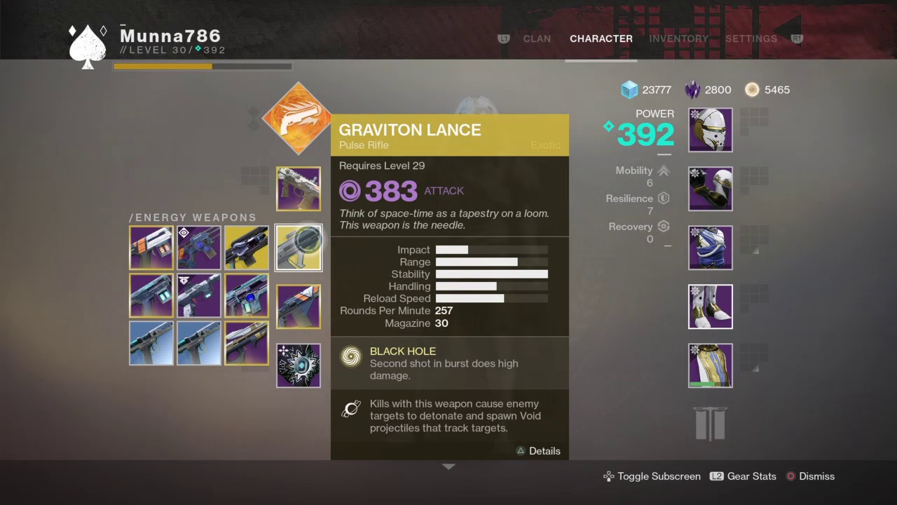 Masterwork Solstice Armour Bounty Complete Bug