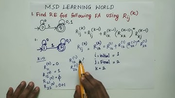 Conversion of Finite Automata to Regular Expression FormulaMethod