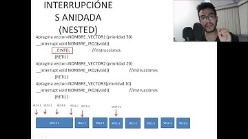 20.- MSP430 MSP430G2553 Que son y como PROGRAMAR las Interrupciones enmascarables