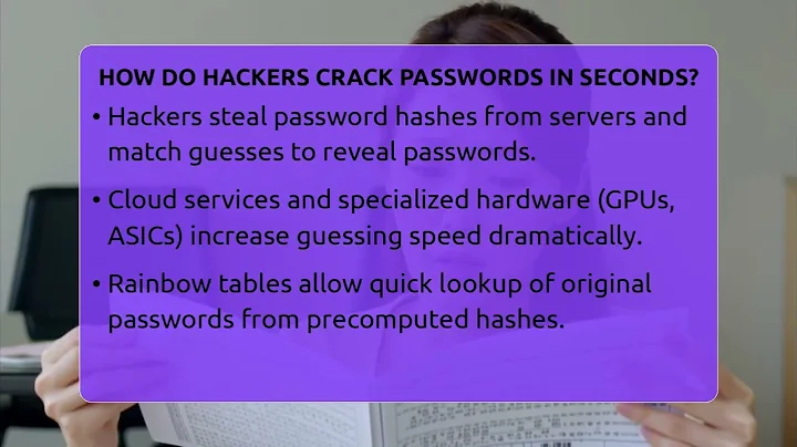 How Do Hackers Crack Passwords In Seconds? - Emerging Tech Insider