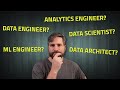 Dont pick the wrong data career