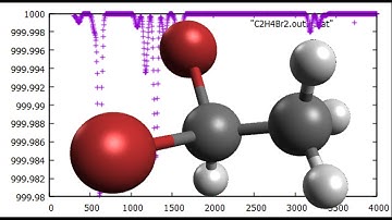 C2H4Br2, 1,1-Dibromoethane, Geometry optimization and IR spectrum in 1 minute, SPEED UP