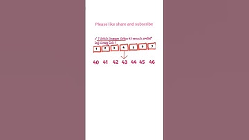 Tet dsc |dsc Tet classes Telugu | Dsc Maths Classes In Telugu |AP | TS |#mathematics #dsc @dscsgtspl