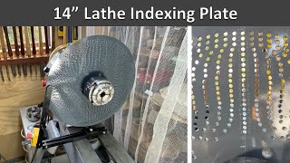 Indexing System For The Lathe