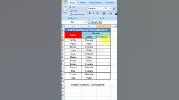 How to Use LEFT Function in Excel || Excel Tips & Trick || #excel #short #excelbasic #shortsfeed