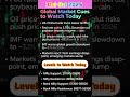31-Oct-2025 Global Cues to watch #stockstowatch #globalnews #niftyprediction #trending