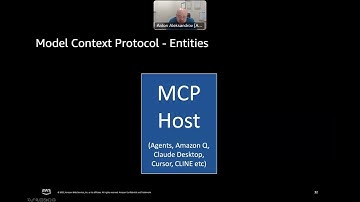 Enhancing AI Agents with Serverless MCP Servers