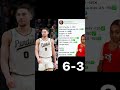 #hockeypicks #collegebasketball #nbapicks #sportsbetting #gambling #chill #sportsbetting