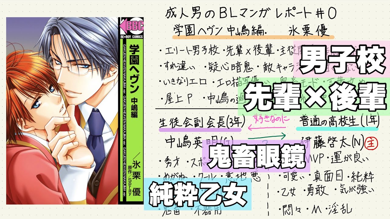 おすすめbl 成人男のbl漫画レポート 0 Youtube