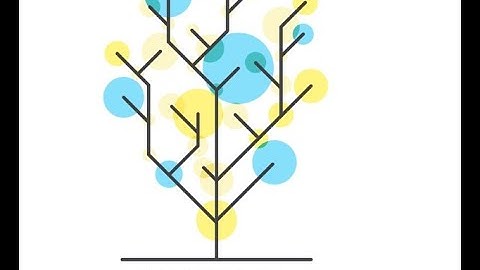 Understand Decision Trees in 2 minutes