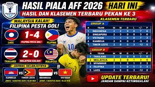 2026 AFF CHAMPIONSHIP RESULTS TODAY: Thailand VS Malaysia | Latest 2026 AFF Championship Standings