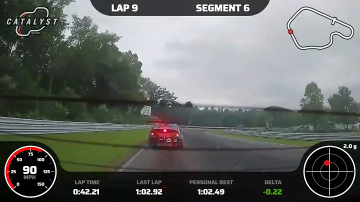 06 BMW SpecE9x Garmin Catalyst Lime Rock Park GLTC GridLife Fast Lap 62.2